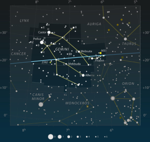 The Gemini constellation (from https---littleastronomy.com-gemini-constellation-for-kids-).png